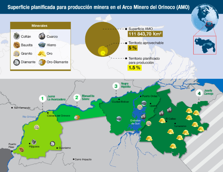   Surface area planned for mining production in the Orinoco Mining Belt